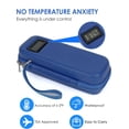 thumbnail image 2 of Insulin Cooler Travel Case Organizer Bag Thermometer Display Durable EVA Material for Adults Travel Use, 2 of 8