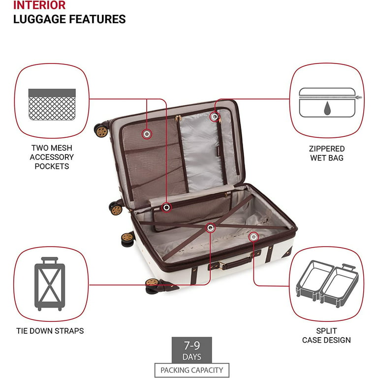 Checked Trunk Suitcase, Trunk Luggage