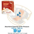 thumbnail image 4 of Tranquility TopLiner® Disposable Absorbent Booster Contour Pads for Bowel Incontinence - Contour (21.5" x 13.5") - 12 ct, 4 of 7