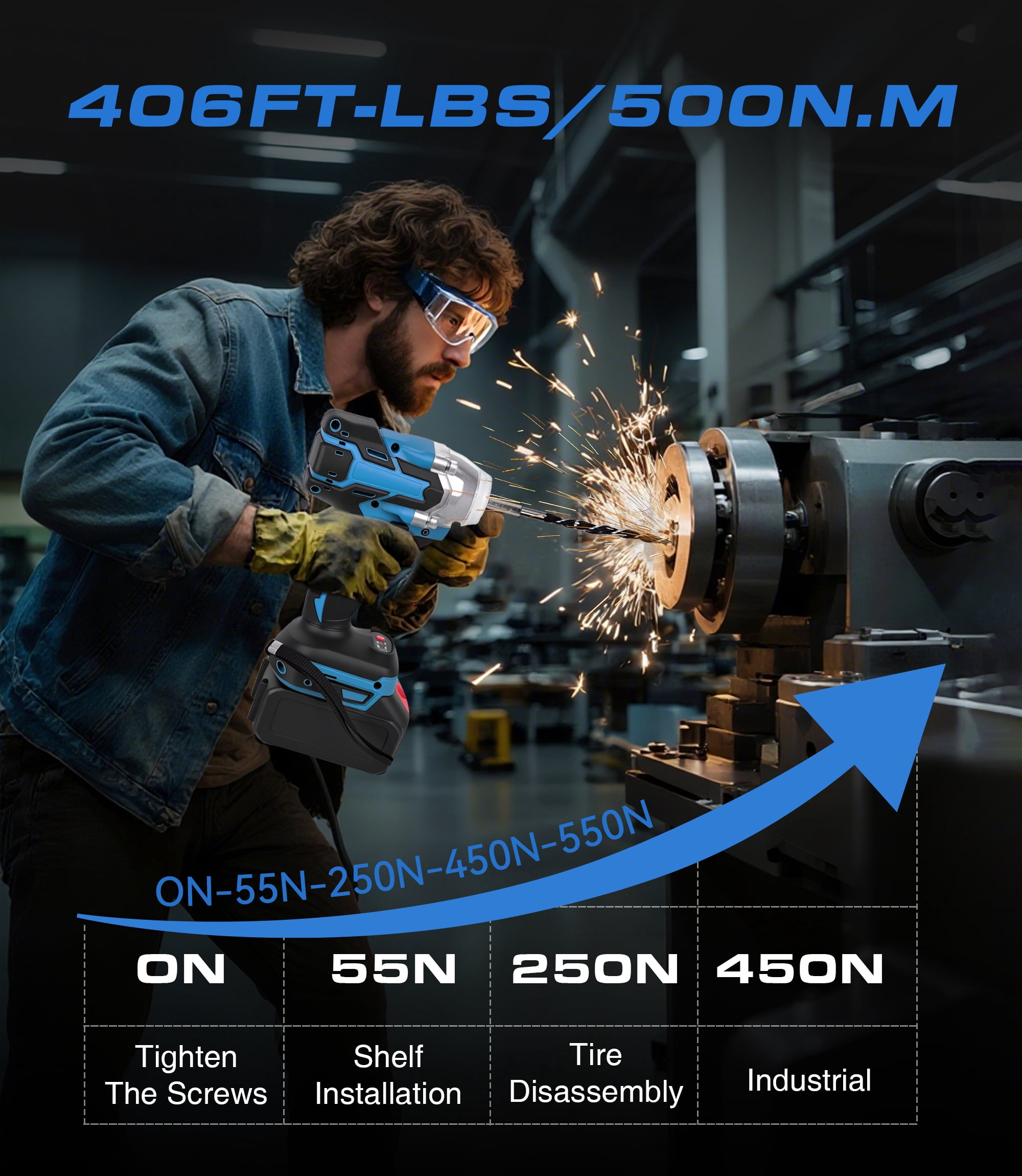 HOTREE Cordless Impact Wrench, 1/2 inch Brushless High Torque Impact Gun, 260 ft-lbs Max Torque, 3000 RPM, 2x 2.0Ah Batteries and Charge