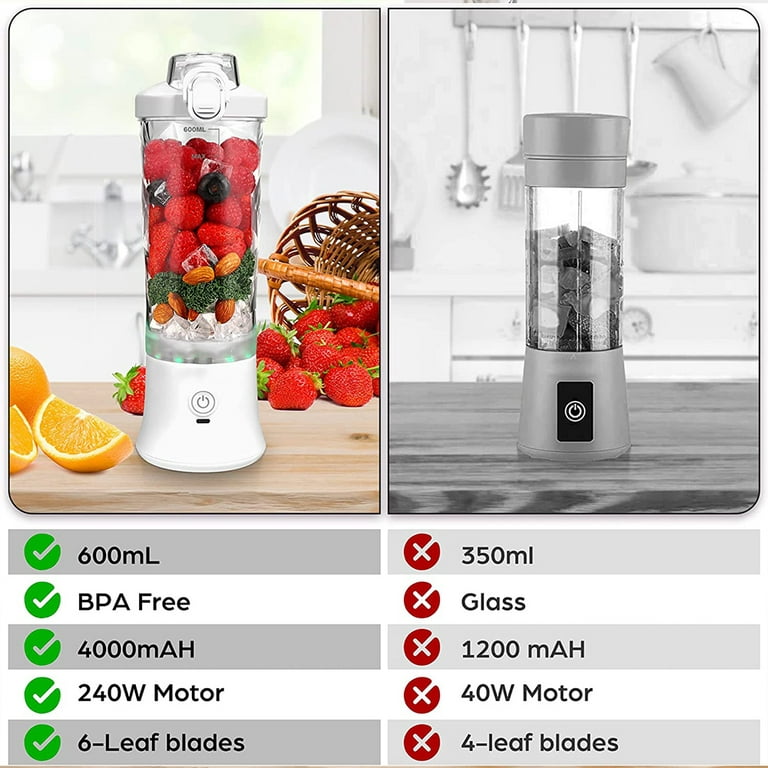 Portable Blender, BOSICTE Personal Size Blender for Shakes and Smoothies  with 6 Blades, 20 Oz Mini Blender Cup with Travel Lid and USB Rechargeable