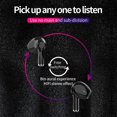 thumbnail image 4 of ZEALOT T3 White True Wireless Earbuds with Charging Box Waterproof Earphone Volume Control Mini TWS Headphone Handsfree for Sports, 4 of 5