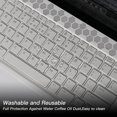 thumbnail image 2 of Ultra Mince Clavier Couverture Peau pour 2021 Dell Alienware M15 R4 15.6 Pouces/2020 Alienware M15 R3/ M15 R2, Dell G7 7500 Gaming, 2 of 5