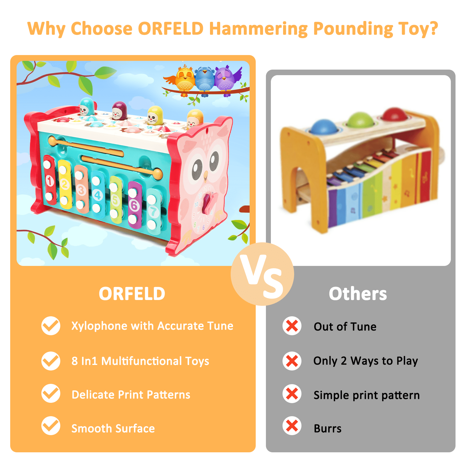 ORFELD Learning Toys 8 in 1 Baby Busy Toys Toddler Educational Gifts for Kids 1- 3Y Boys & Girls