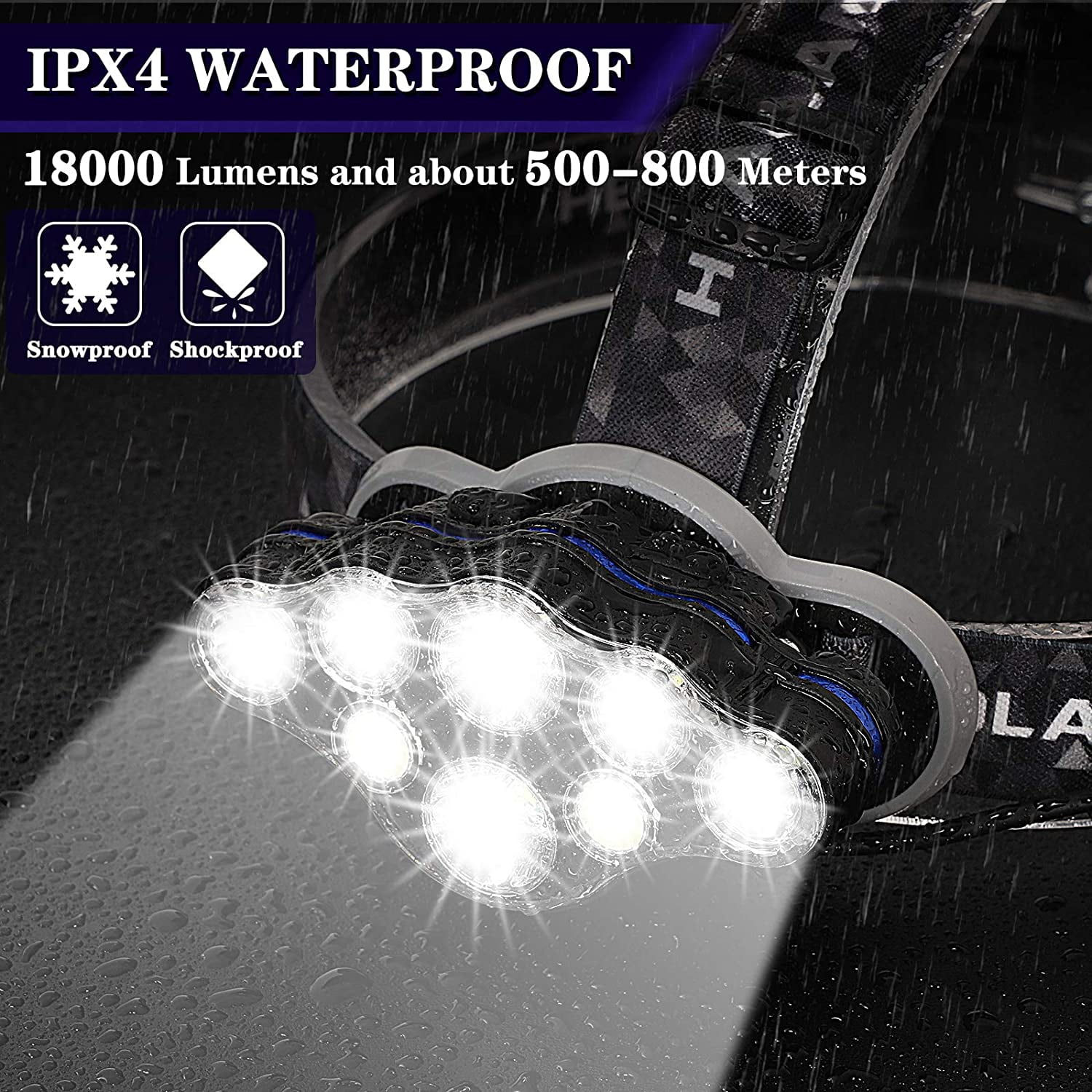 Head Torch,Super Bright Headlight,18000 Lumens 8 LED 8 Modes Headlamp,Rechargeable Waterproof with Red Flash Light Head Torch, for Camping,Fishing,Running,Jogging,Reading,Working