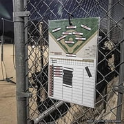 PowerNet Hanging Bat Caddy Ultimate Coaching Team Bundle