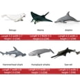 thumbnail image 3 of 6 unids/set juguete marino animales de simulación juguete de baño figuras marinas juguete para niños regalo, 3 of 7