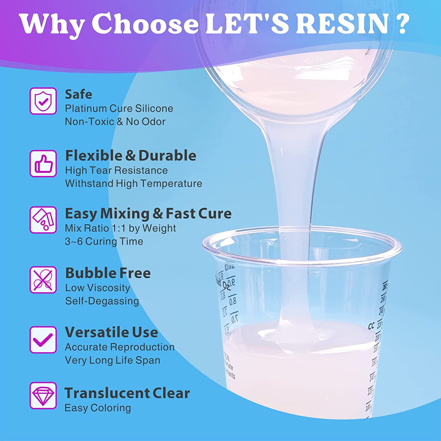 LET'S RESIN 15A Silicone Mold Making Kit-Translucent Silicone Rubber Non-Toxic Liquid Mold Making Silicone-20.46oz Super Elastic Molding Silicone