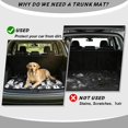 thumbnail image 5 of KUIFORTI Spider Webs Car Trunk Liner 29" x 39" Washable Dustproof Auto Trunk Protective Mat Anti-Scratch Vehicle Interior Protection Accessories for Daily Driving, 5 of 7