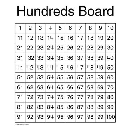 - Frank Schaffer Publications/Carson Dellosa Publications Hundreds Board Chart