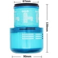 thumbnail image 4 of Amdohai Replacement Filter For Dyson V15 Sv14 V11 Series Vacuum Cleaner, 4 of 5