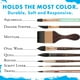 thumbnail image 5 of Set de pinceles Princeton Artist Brush Neptune 4750 Series, 5 of 7