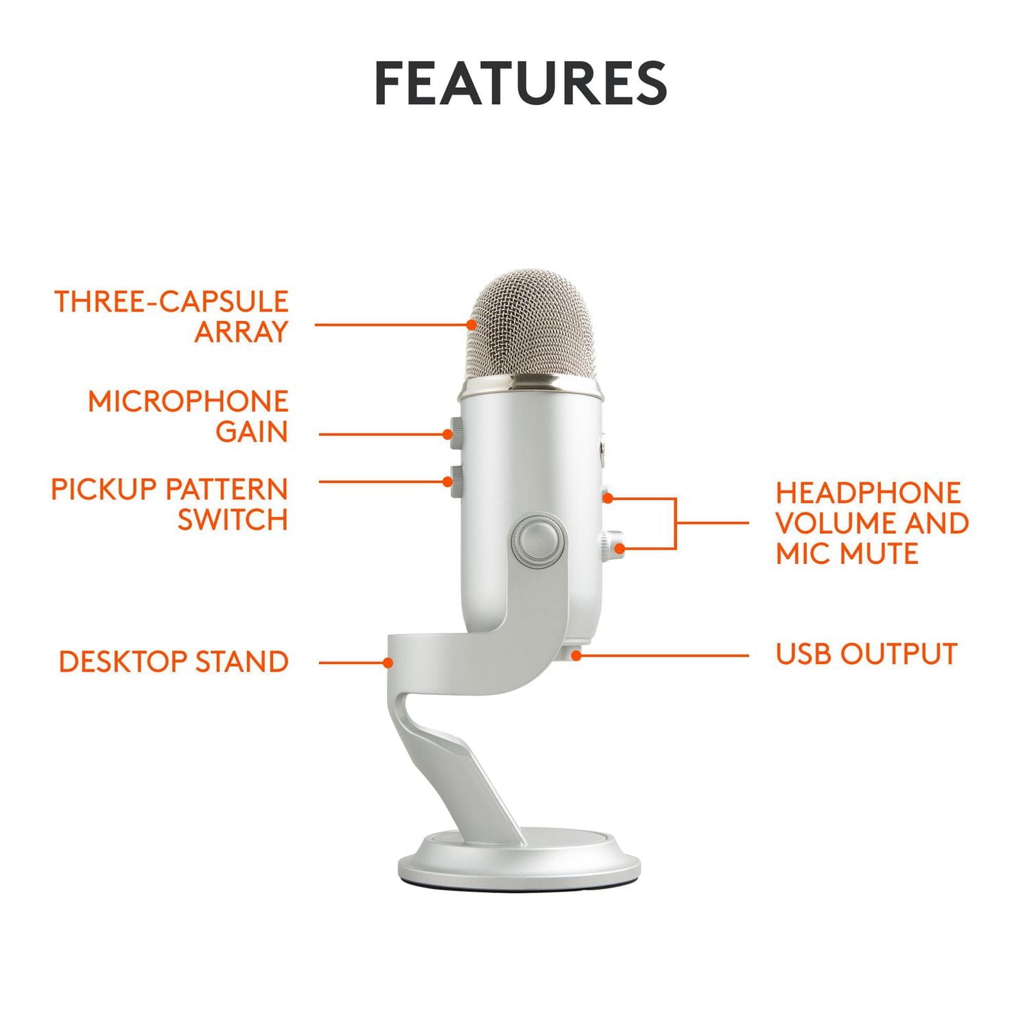 Blue Yeti - Silver USBマイク シルバー 1950 Amazon.co.jp: Blue Microphones Yeti - Silver USBマイク