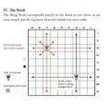 thumbnail image 3 of Japanese Chess: The Game of Shogi, (Paperback), 3 of 4