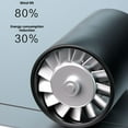thumbnail image 3 of Portable Thermal Snow Blower, Rechargeable Hot Blower with Efficient Turbine Technology for Car Windshield Defrost & Ice Removal, Cordless Winter Use, 3 of 8