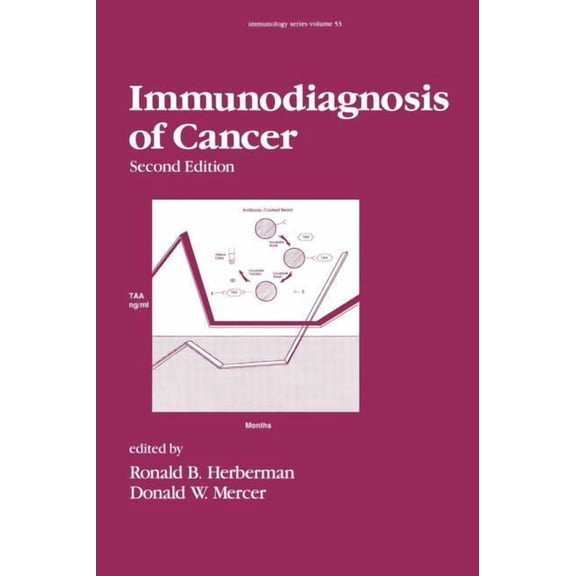 Immunology Immunodiagnosis of Cancer, Book 53, (Hardcover)
