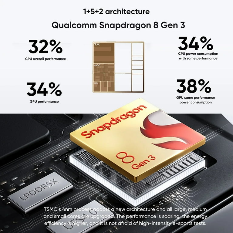 RedMagic 9 Pro 5G, 6.8 RedMagic 9 Pro 5G, 6.8