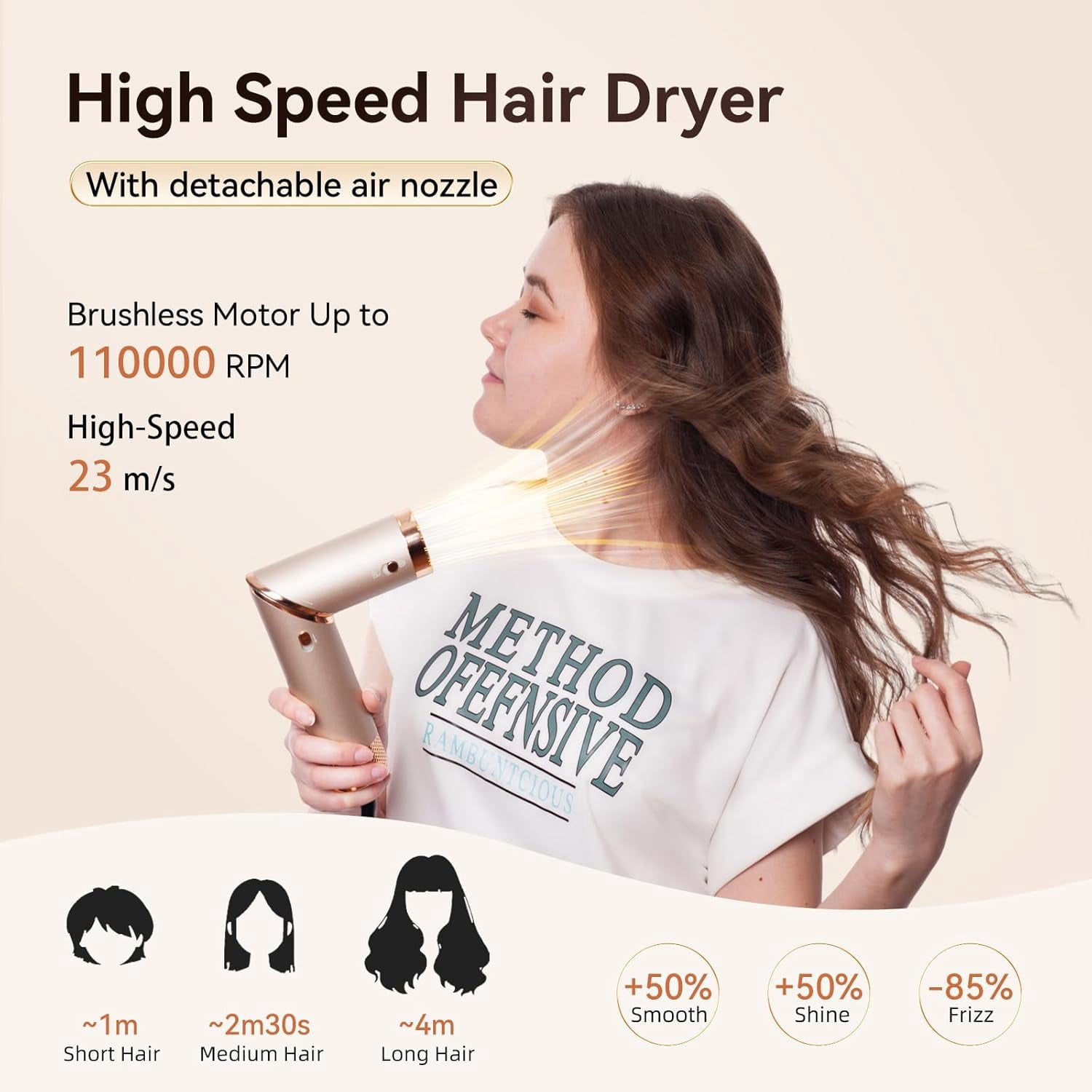 5-in-1 Hot Air Styler with Flex Hair Dryer & Diffuser - 110,000 RPM High-Speed Auto Wrap for Straight, Volumize, Wavy and Curly Hair