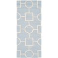 thumbnail image 2 of Safavieh Cambridge 2'6" X 4' Hand Tufted Wool Rug, 2 of 10