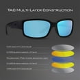 thumbnail image 6 of KastKing Skidaway Polarized Sport Sunglasses, UV Protection, 6 of 7