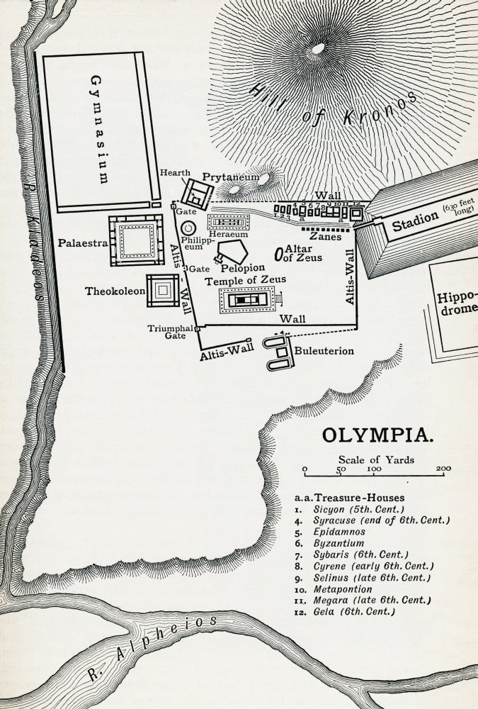 Plan Of Olympia, Elis, Greece. Site Of The Olympic Games In Classical ...