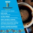 thumbnail image 5 of Intelligent Blends Brownie Batter Flavored Coffee Pods, 16 ct, Medium Roast Single Serve Pods – 100% Arabica Coffee, Compatible with Keurig K Cups Maker, 5 of 5