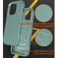 thumbnail image 5 of Diverbox for iPhone 14 Pro Case [Shockproof] [Dropproof] [Tempered Glass Screen + Camera Lens Protector],Heavy Duty Protection Phone Case Cover for Apple iPhone 14 Pro (Pine Green), 5 of 6