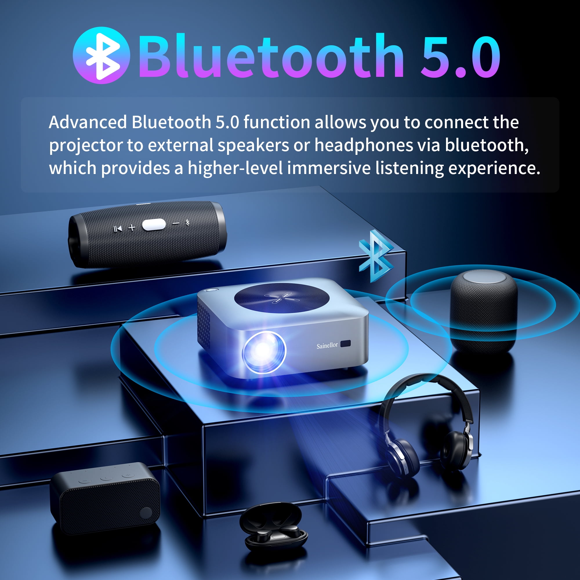 Smart Projector, 4K Projector Android TV 12.0 32GB Built-in Netflix, Youtube, Outdoor Projector with 5G WiFi Bluetooth, Electric Focus/Keystone, ZOOM, Max 300”, HDMI/USB/TV Stick/Laptop/PS5 Supported