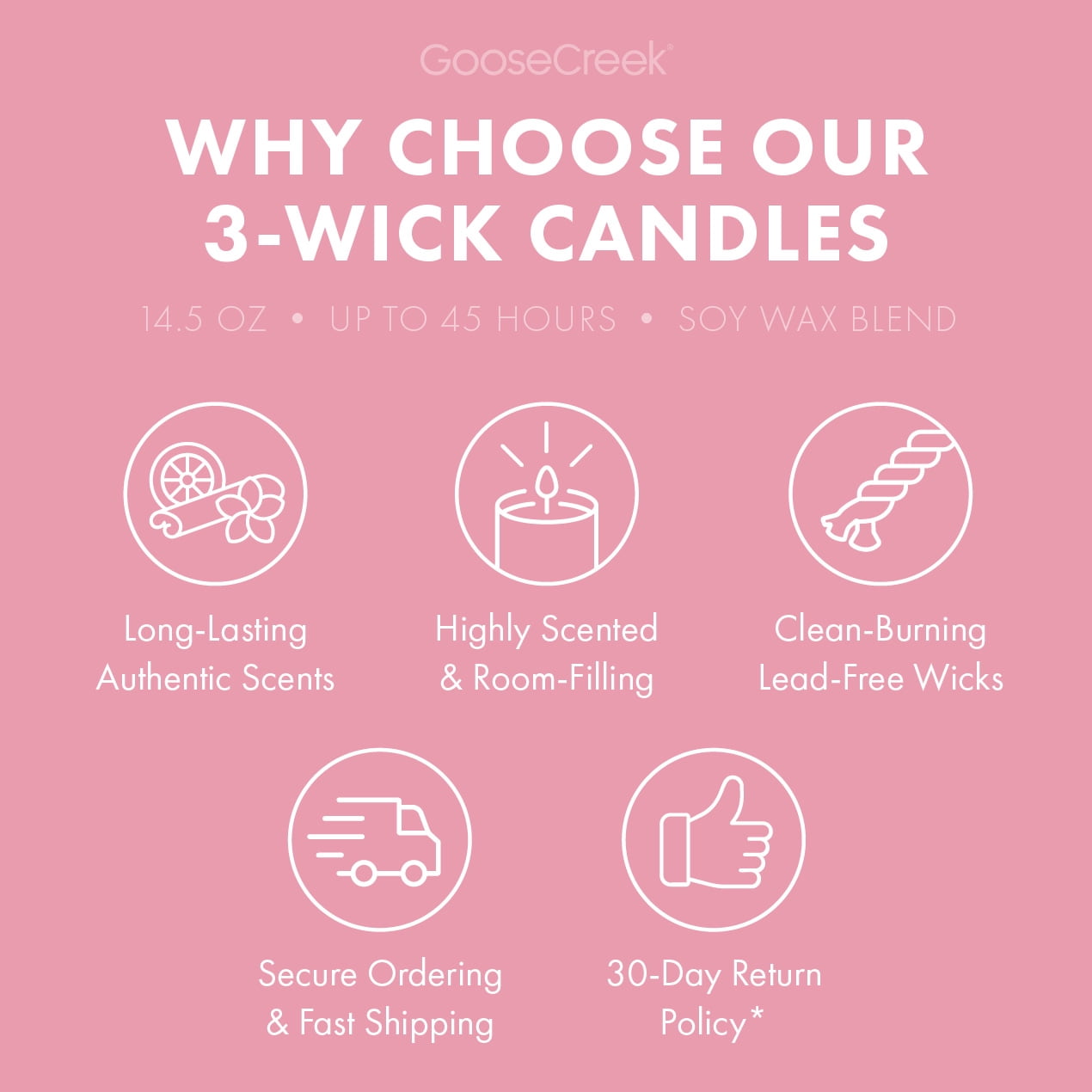 (4 pack) Goose Creek 3-Wick Strawberry Sponge Cake Scented Jar Candle, 14.5oz.
