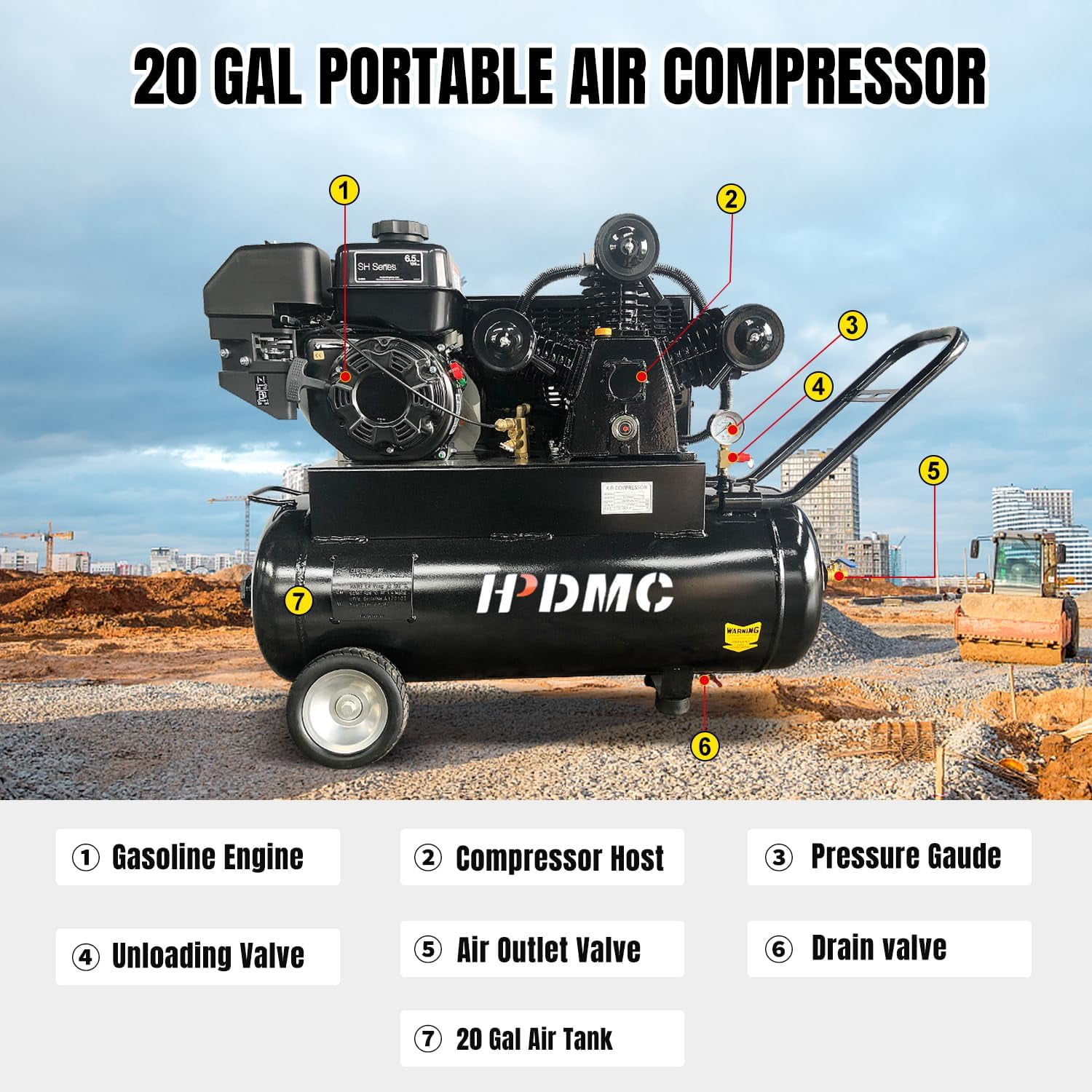 HPDMC 6.5HP Portable Heavy Duty Air Compressor - 20 Gallon Horizontal Gasoline Powered Piston Air Pump with KOHLER Engine - 17 CFM @ 125 PSI Industrial Grade