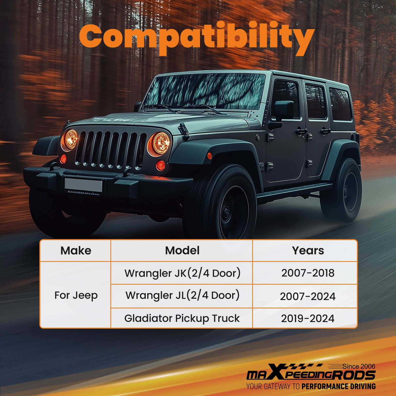 maXpeedingrods 1” Front Leveling Spacer Kit for Jeep Wrangler JK/JL/Gladiator Pickup 2007-2025, Lift Kit