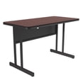 thumbnail image 2 of Correll Ws2448-20 High Pressure Top Computer Desk Height Work Station - Mahoghany, 2 of 4