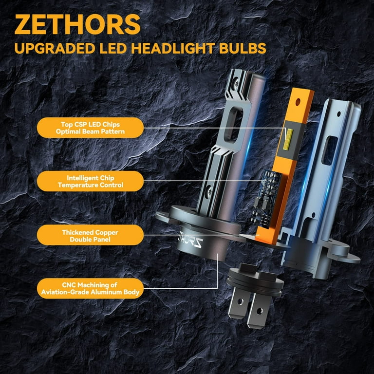 Zethors H7 LED Headlight Bulbs : : Automotive