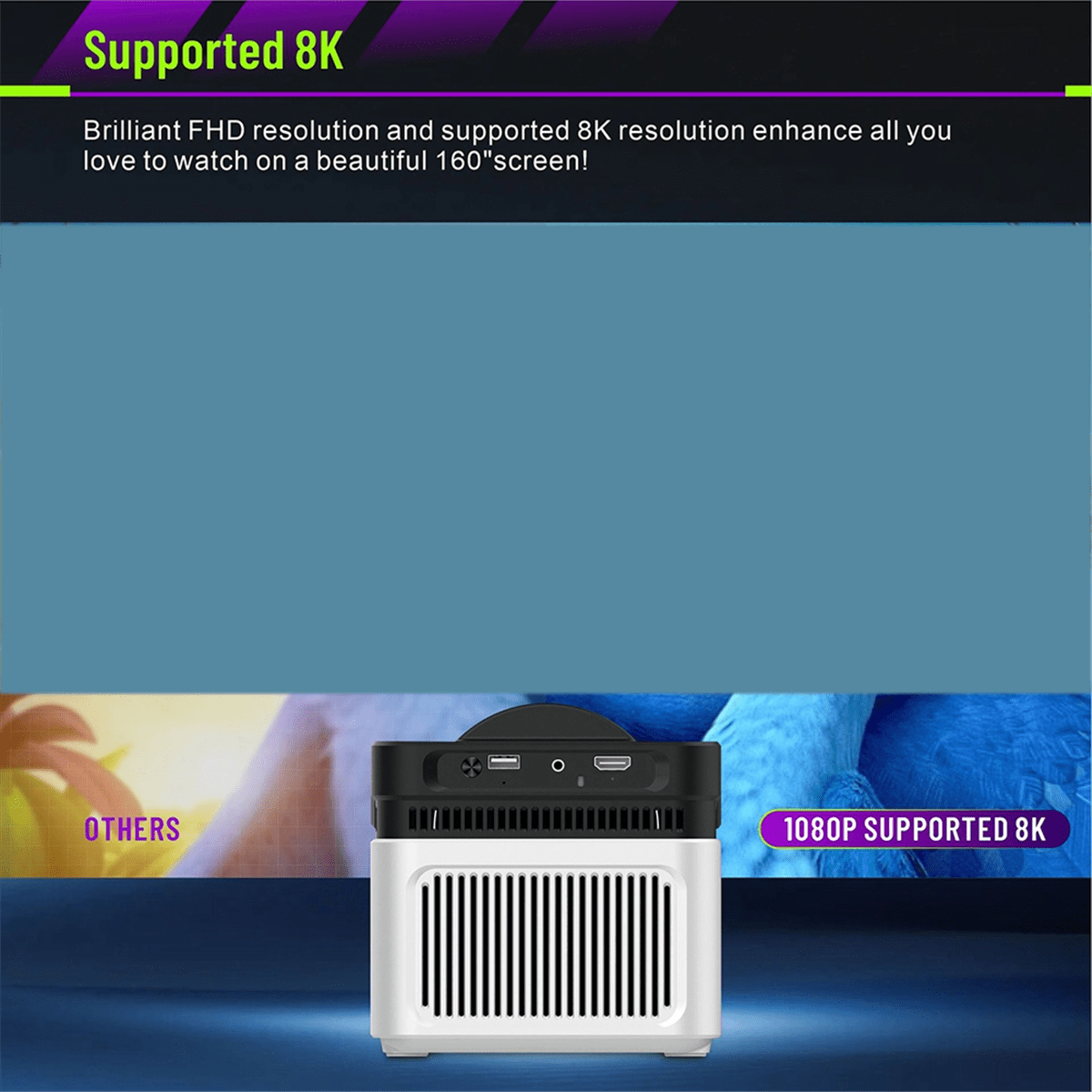 700ANSI HY450 Projector 8K 1080P Ultra Short Throw H716 BT5.4 Auto Offset Electronic Focus Home Theater Voice US Plug