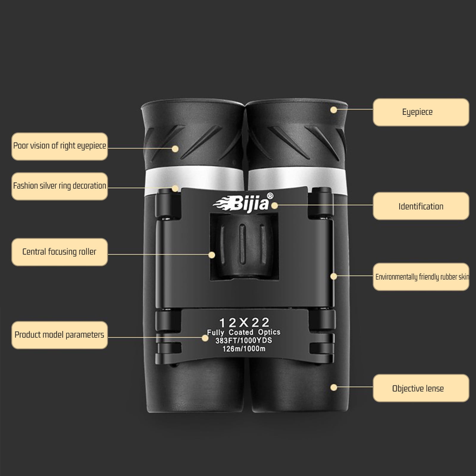 12x22 Zoom Binoculars with Phone Clip, Travel Folding Telescope, with High Definition Low-Light Night Vision, for Bird Watching, Cruise Ship, Concert, Theater Opera and Hunting