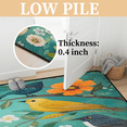 thumbnail image 3 of CURLYOOT Spring Birds in Tree Branches Area Rugs 5'x7' Washable Rug Large Living Room Rug Non Slip Indoor Floor Carpet for Dining Room Bedroom Home, 3 of 7