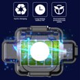 thumbnail image 4 of Soidarity Mini faro LED COB con carga USB para acampar al aire libre, pesca, trabajo de piedra imán, 5 modos, linterna, diadema elástica, faro de Ropa Deportiva, Zapatos Soidarity OD029275-01, 4 of 6