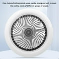 thumbnail image 4 of QISIWOLE Ceiling Fans with Lights, Socket Fan Light with Remote Control, 3 Fan Speeds, 3 Light Settings, 180° Adjustment Small Electric Fans Lamp for Small Spaces Home Office Dormitory, 4 of 9