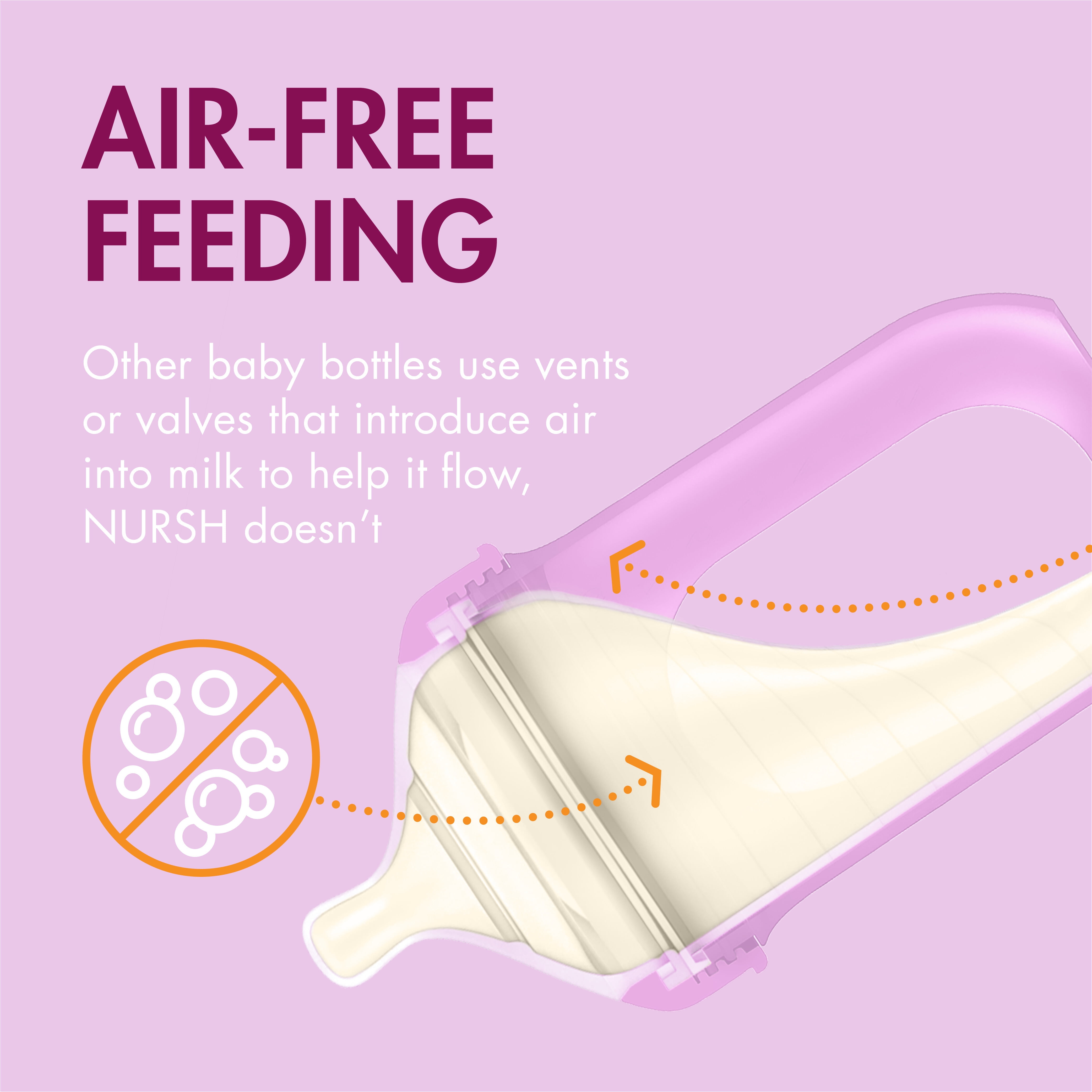 Boon NURSH® Reusable Baby Bottles with Platinum Food-Safe Silicone – Stage 2 Medium Flow – 8oz – Pink Iridescent (3pk)