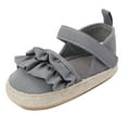 thumbnail image 3 of Hihipz Baby Girl'S Sandals Summer Ruffle Edge Cute Soft Sole Flat First Walking Sandals, 3 of 9