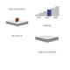 thumbnail image 3 of Colchon Kessa Muebles  Camissima King Size, 3 of 4