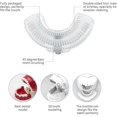 thumbnail image 4 of U-shaped Toothbrush for Children 2 Pcs, 360 U-shaped Toothbrush All Around, Silicone Brush, 4 of 5