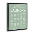 thumbnail image 3 of Stupell Industries Green Vintage Laundry Guide Black Framed Floater Canvas Wall Art design by Lettered and Lined, 31 x 25, 3 of 9
