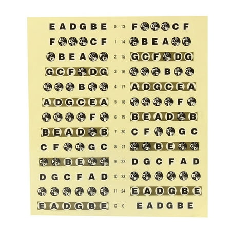 Guitar Scales Fretboard - Guitar Fretboard Note Sticker Musical Scale Label Fingerboard Decal Notes Map For Musical Instruments Decals Learning