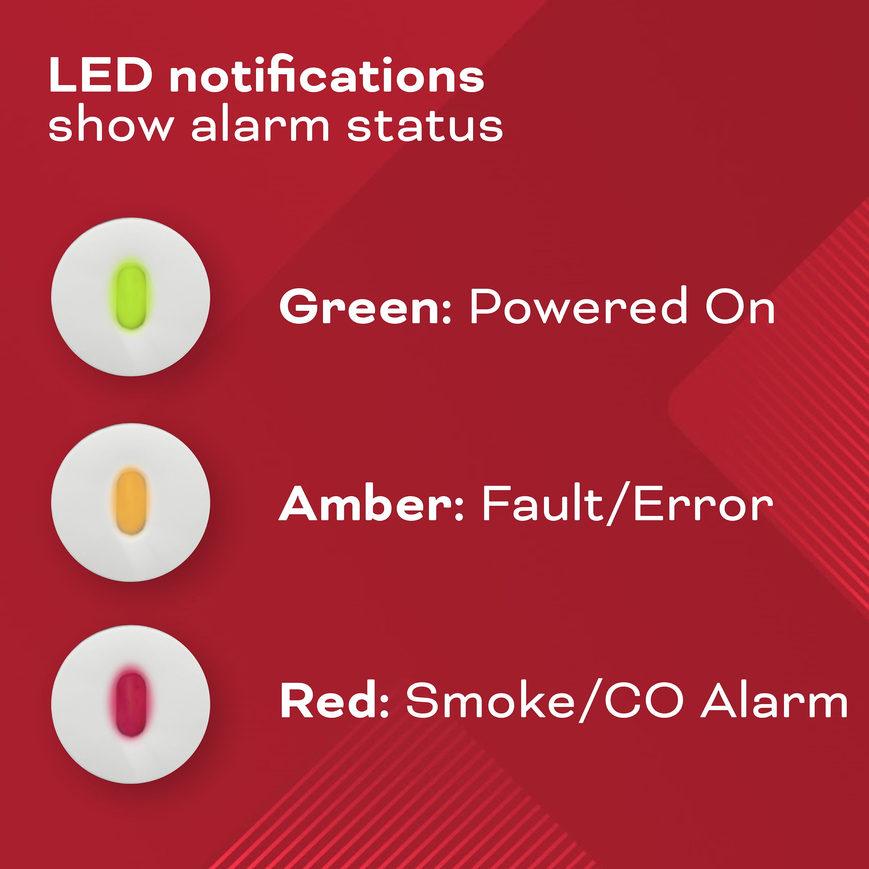 (2 pack) Kidde Battery Operated Smoke & Carbon Monoxide Detector with LED warning indicators & Test-Hush Button