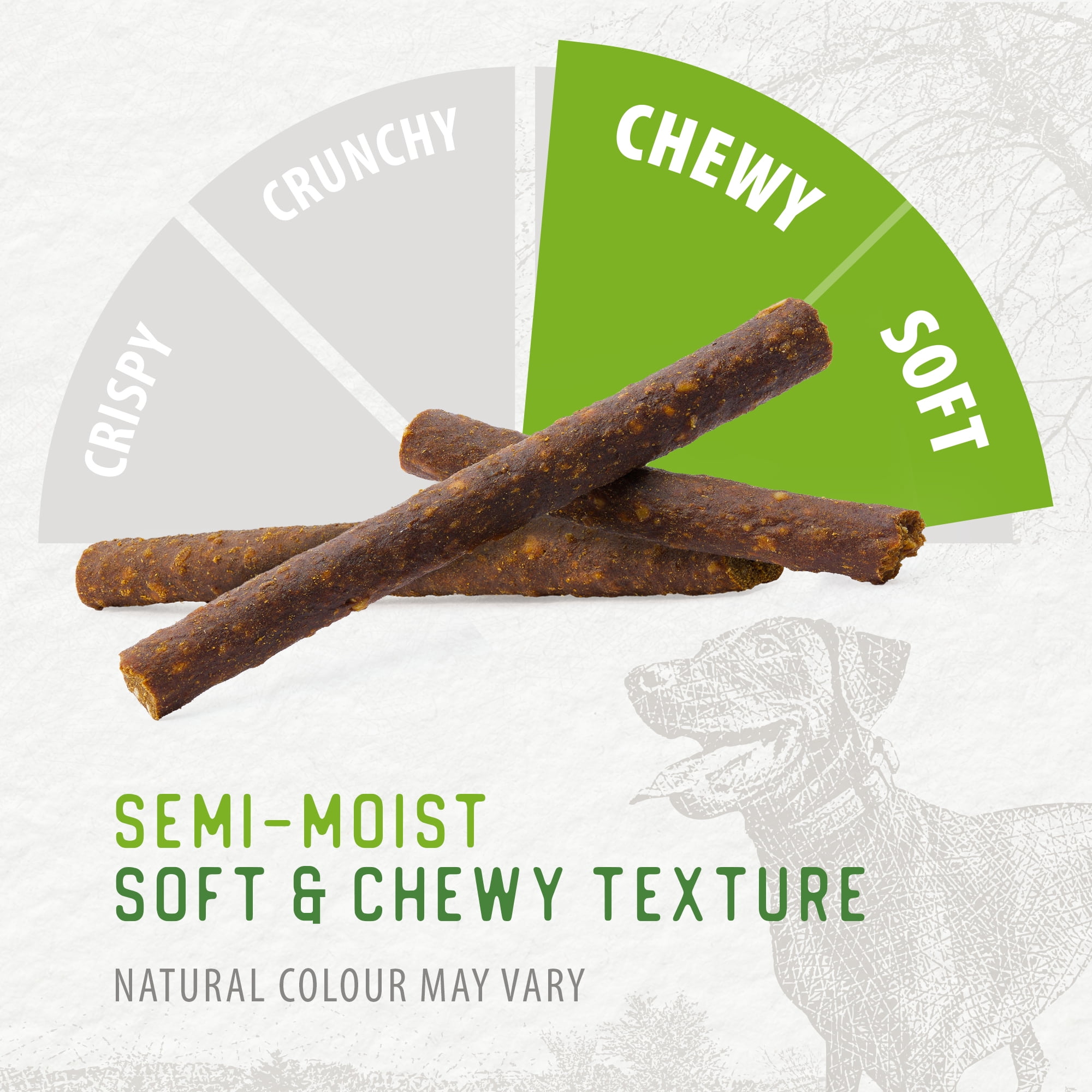 Caledon Farms all Natural Chewy Duck Sticks Value 680g