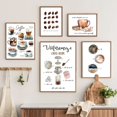 thumbnail image 5 of Pero primero, café arábico, cocina, estética, arte de pared, pintura en lienzo, carteles nórdicos e impresiones, imágenes de pared para decoración de cafetería, 5 of 5