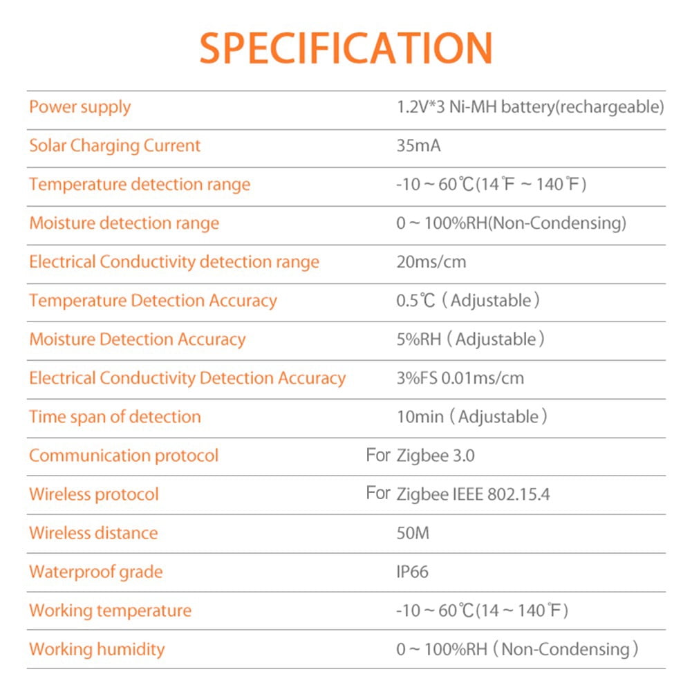 Whatever You Like-Wireless Solar Soil Sensor - ZIGBEE 3.0 Technology for Accurate Temperature & Moisture Monitoring, IP66 Waterproof, Remote App Control, Historical Data Recording, Smart