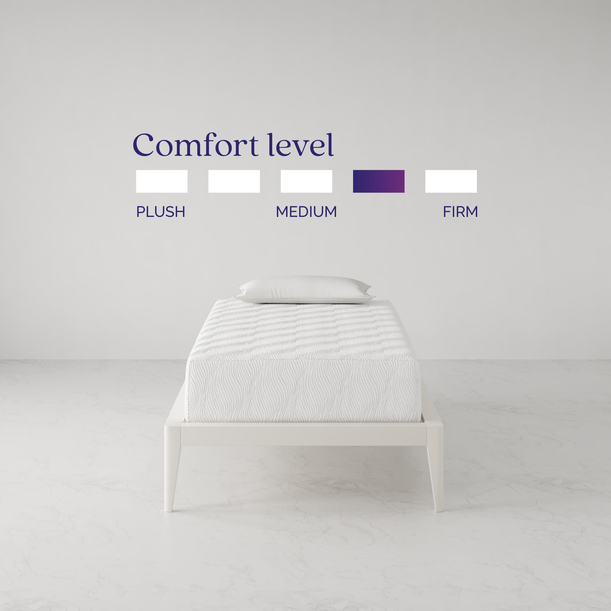 Signature Sleep Inspire 12" Memory Foam Mattress, Twin