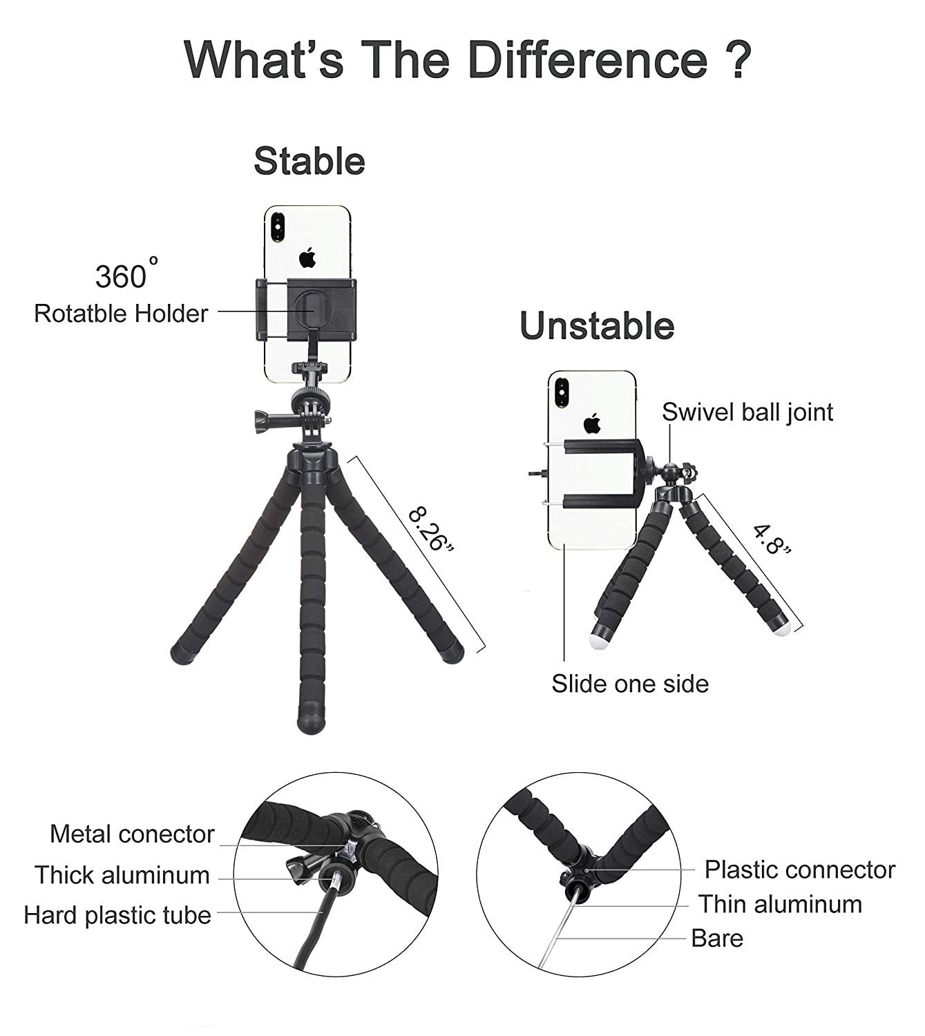Phone Tripod And Wireless Remote Shutter For Iphone Sturdy Octopus Style Legs And Gopro Unique 360 Rotating Holder Android Phone Upgrade 4 Axis Angle Adjustment Flexible Tripod Dslr Camera Cell Phones Accessories Electronics
